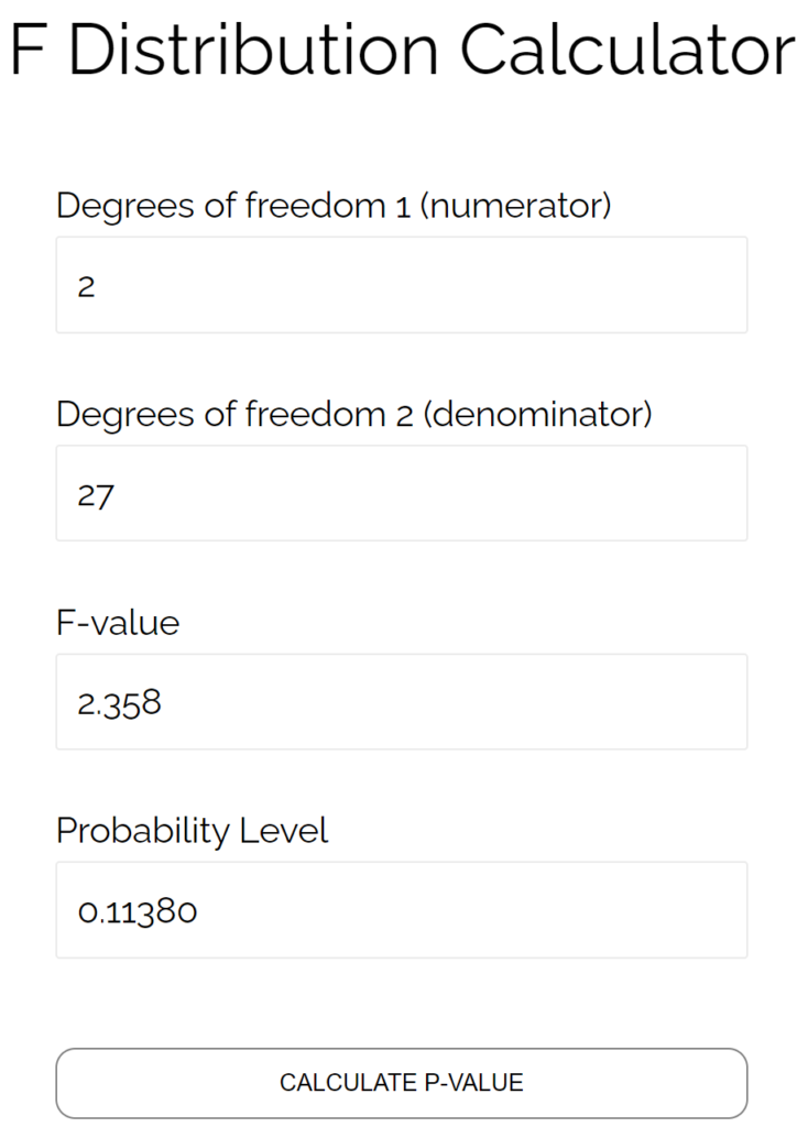 What is the significance of the F-value and p-value in ANOVA and how do they help interpret the results of the analysis? 2