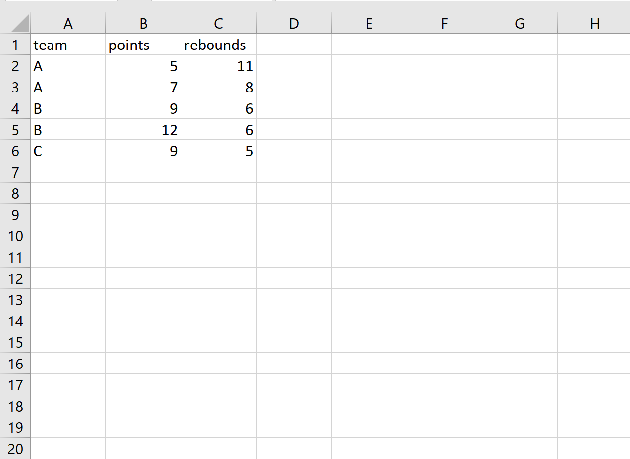 How Can I Append Data To An Existing CSV File Using Pandas?