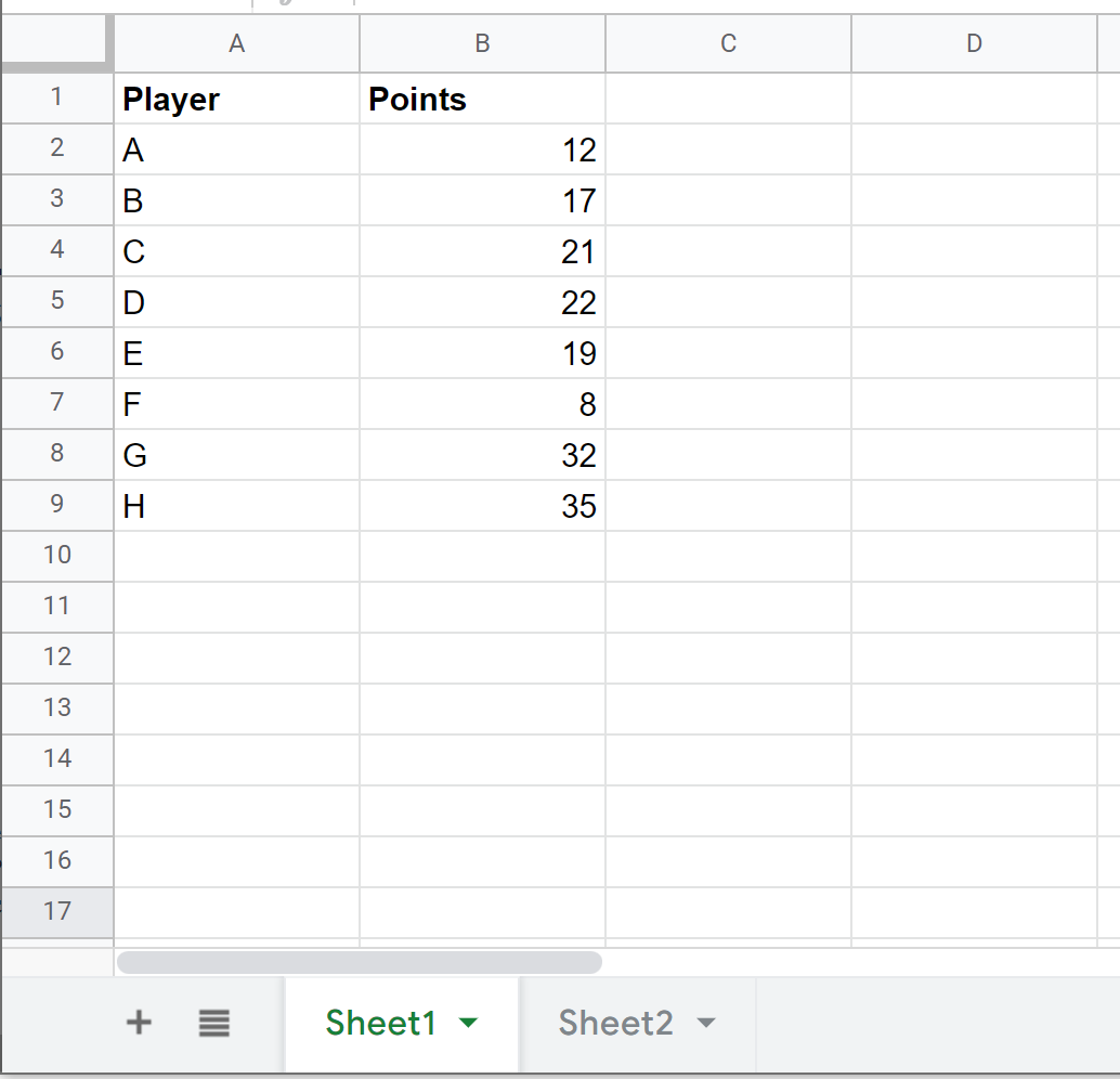 Query sheet. Google Sheets