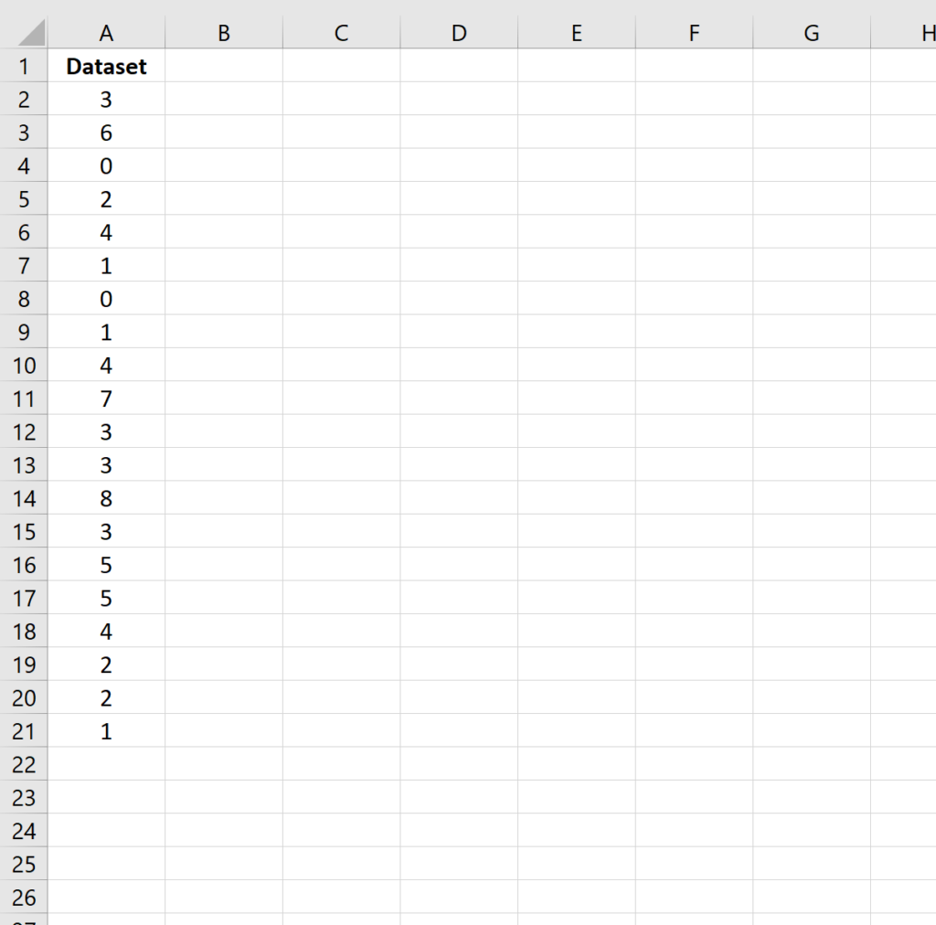 How can I calculate a cumulative average in Excel? 2
