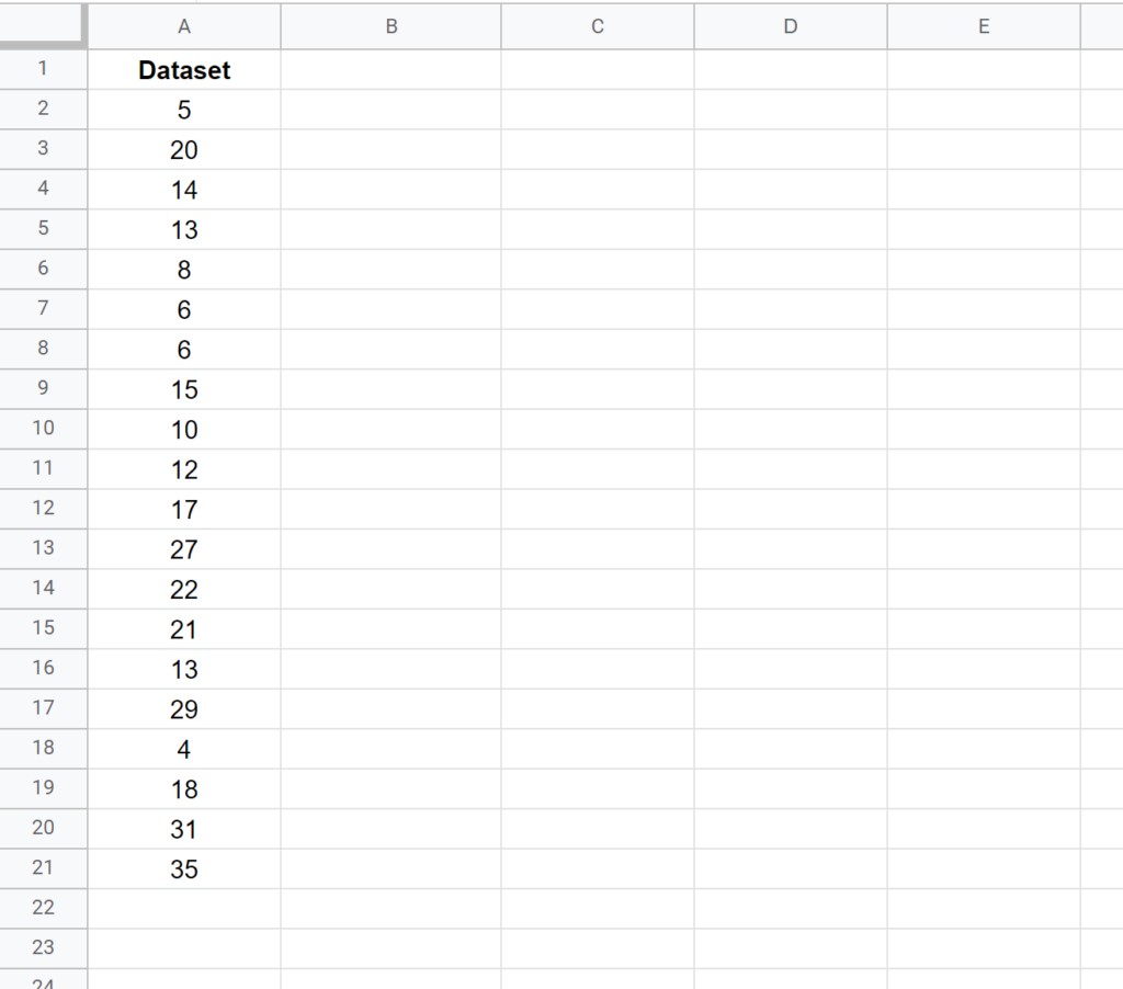 How do I calculate descriptive statistics in Google Sheets? 2