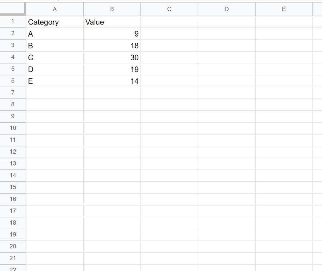 How do I add error bars to charts in Google Sheets? 2