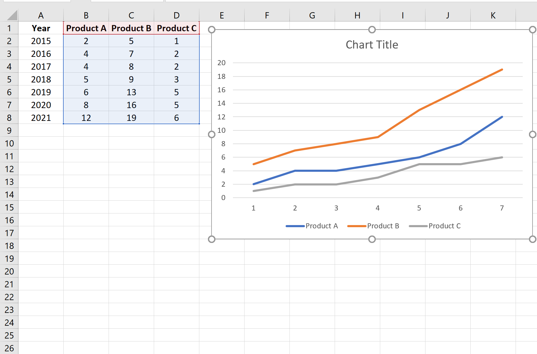 lines2-1 Plot multiple lines in Excel