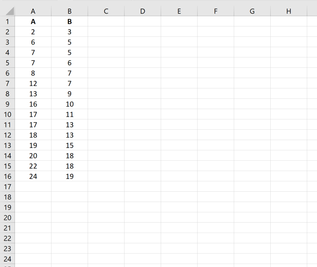 How do I calculate Manhattan Distance in Excel? 2