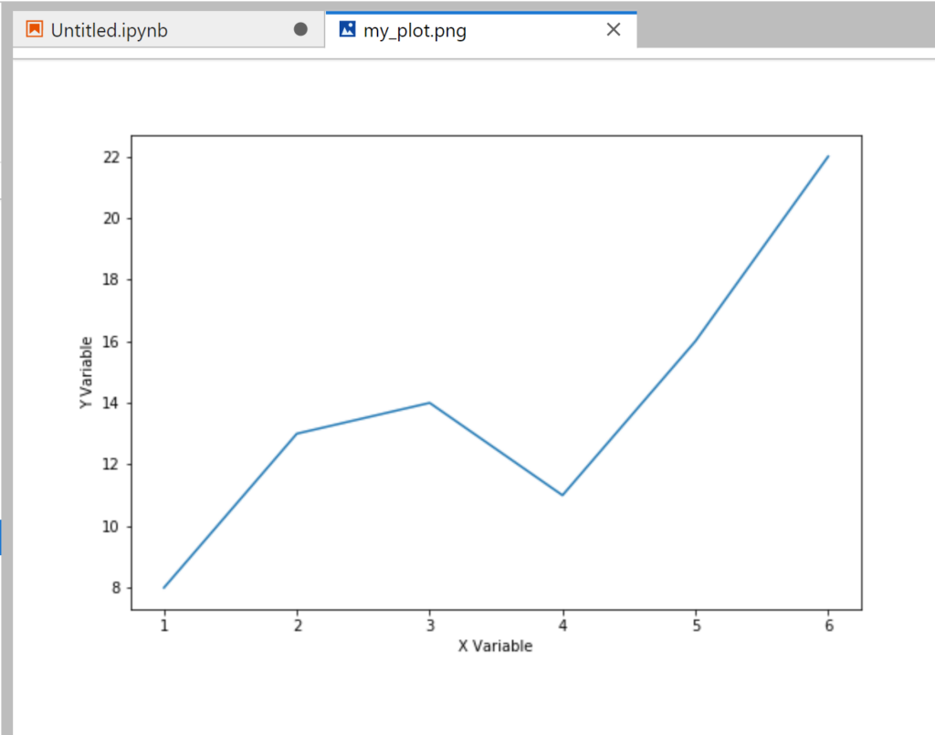 How can I save a Matplotlib figure to a file? 2