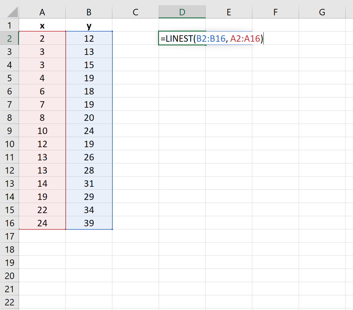 method2