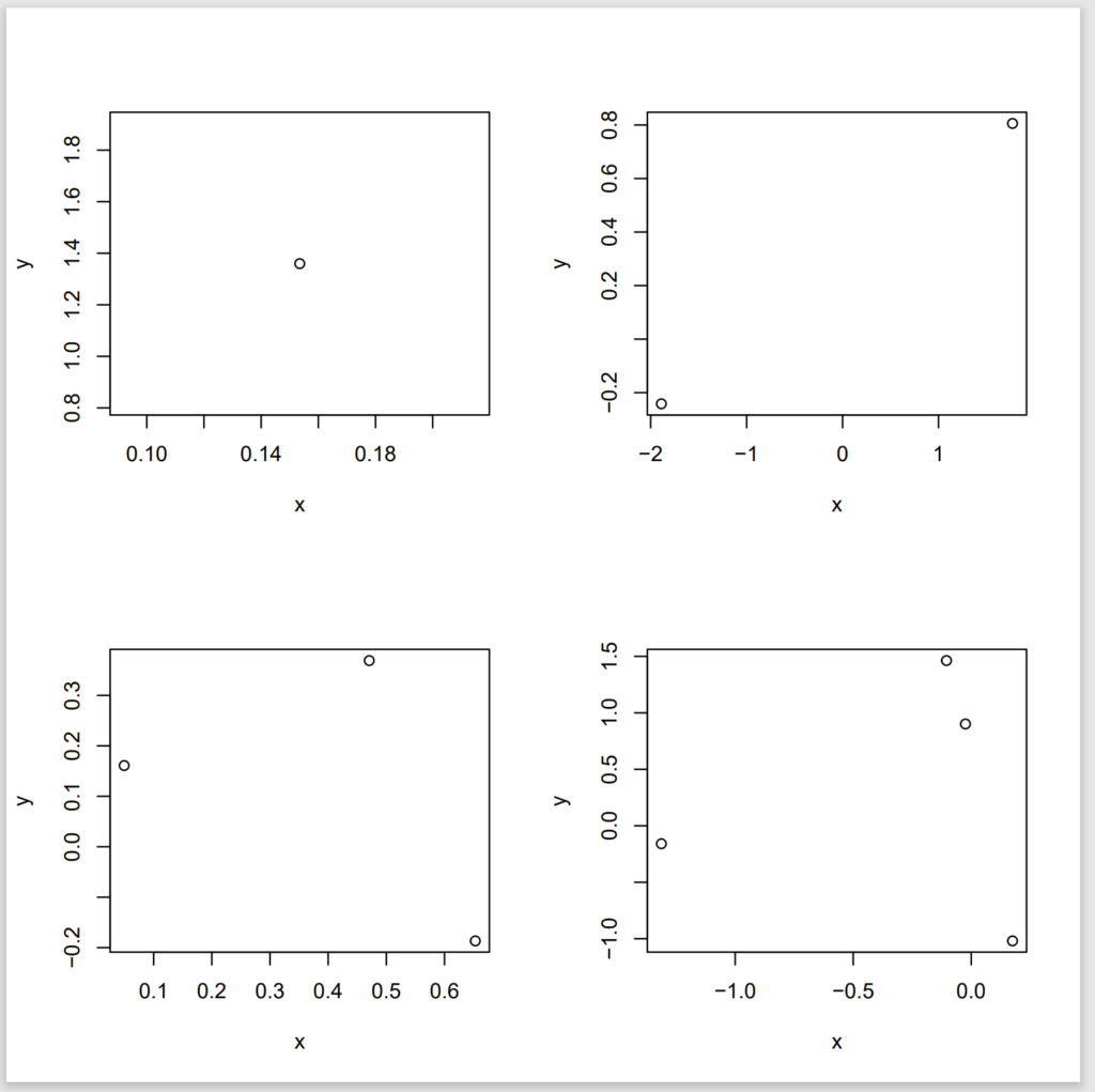How can I save multiple plots to a single PDF file in R? 2