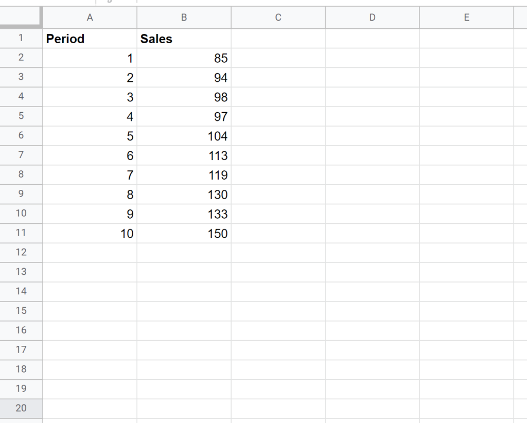 How do I calculate percent change in Google Sheets with examples? 2