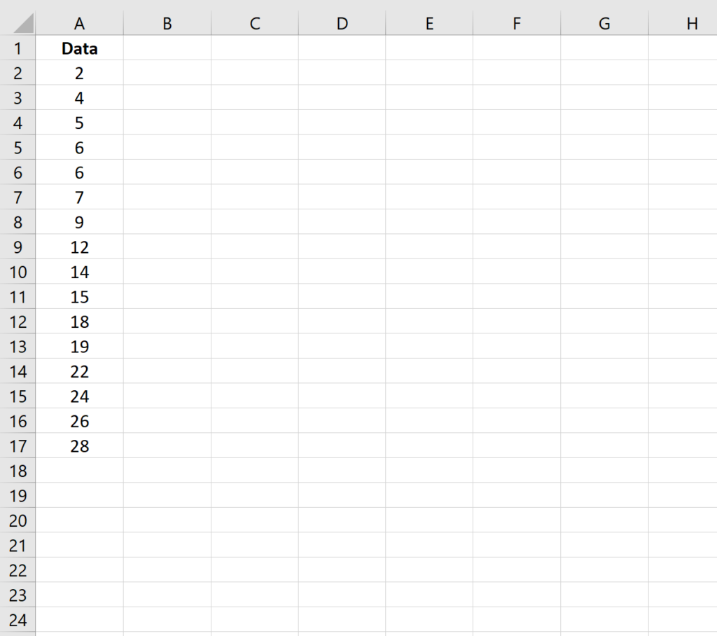 What are the differences between PERCENTILE.EXC and PERCENTILE.INC in Excel? 2