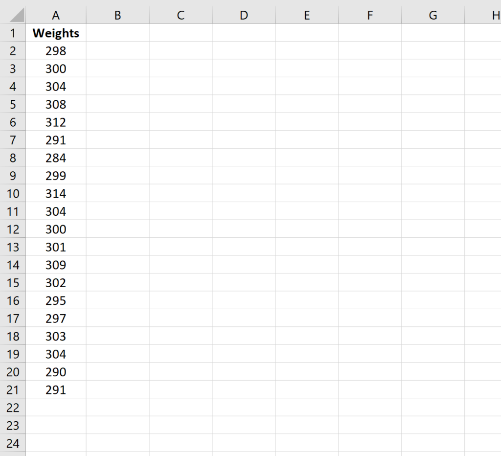 How can I calculate point estimates in Excel? Can you provide some examples? 2