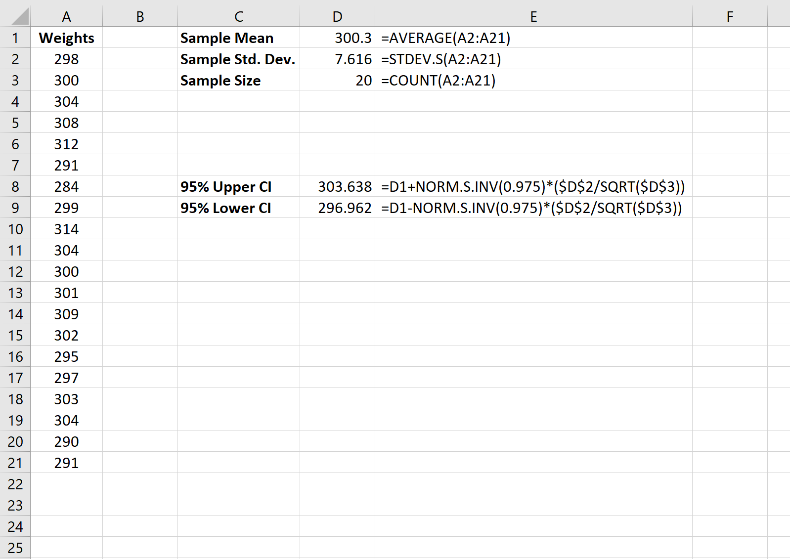 point3 point estimate and confidence interval in Excel