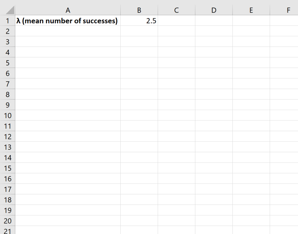 How can I create a Poisson Distribution graph in Excel? 2