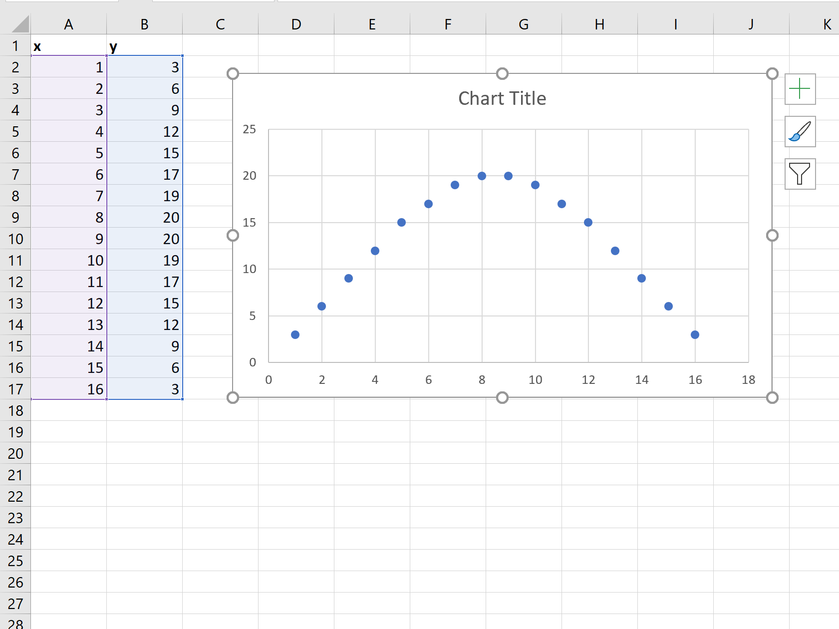 quadratictrend2