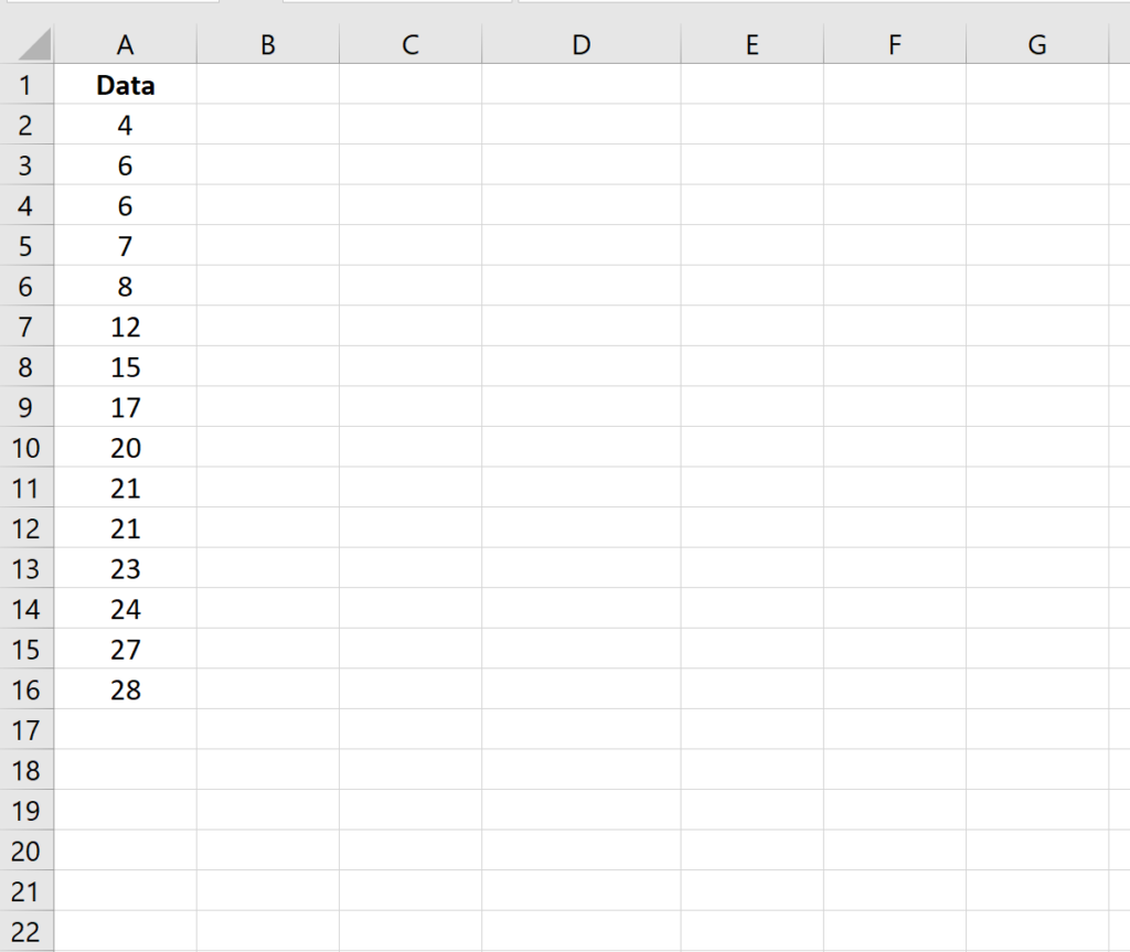 What’s the Difference Between QUARTILE.EXC and QUARTILE.INC?