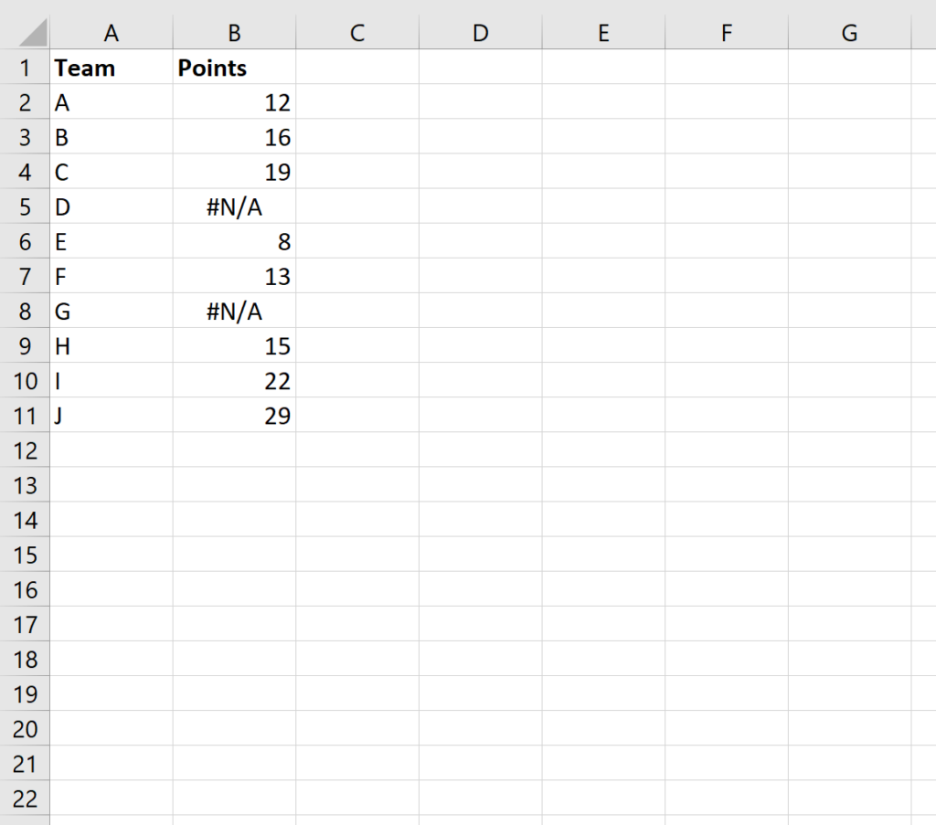 How can I replace #N/A values in Excel? 2