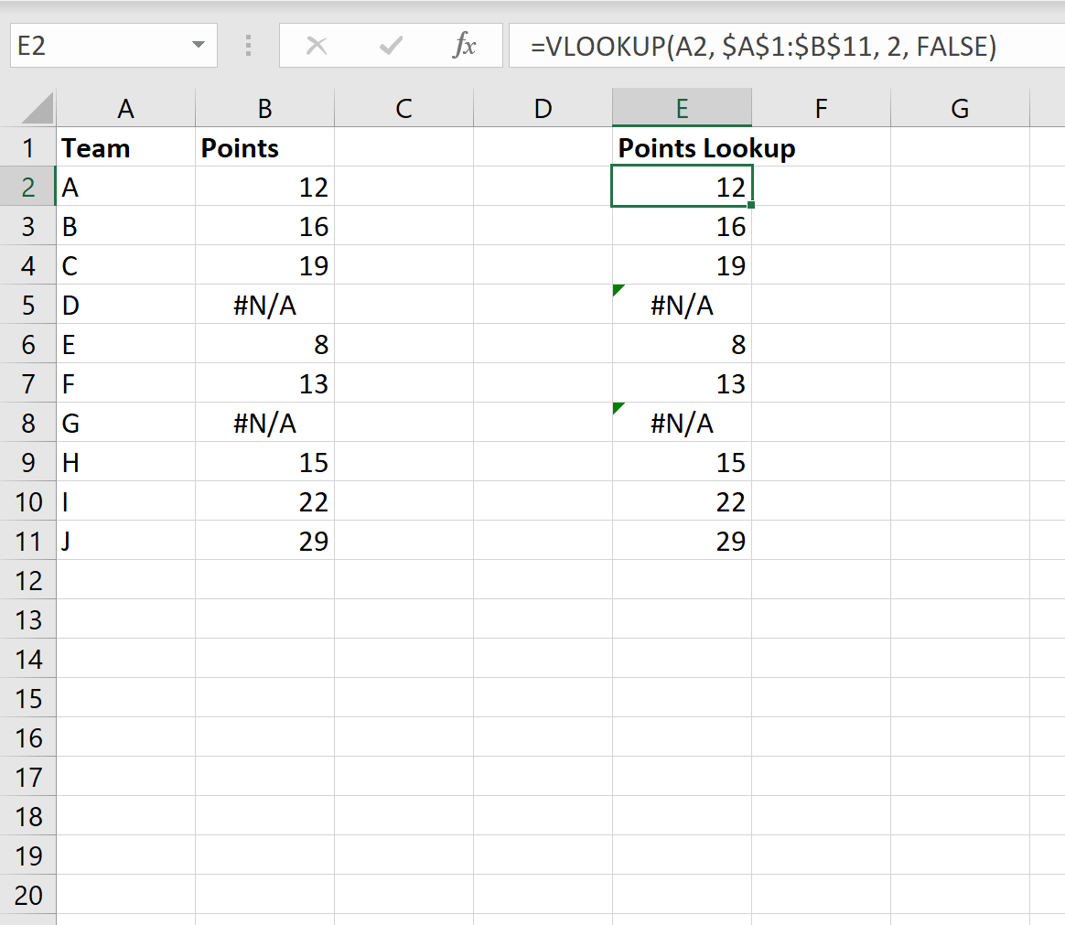How To Change Na Values To 0 In Excel How To Change Na Values To 0 In Excel