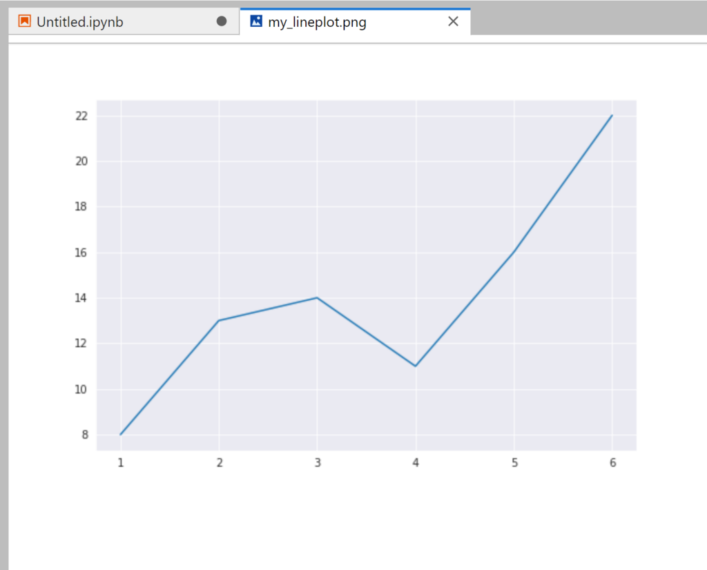 How can I save a Seaborn plot to a file? Can you provide some examples? 2