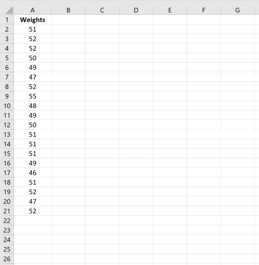 How do I perform a Sign Test in Excel step-by-step? 2