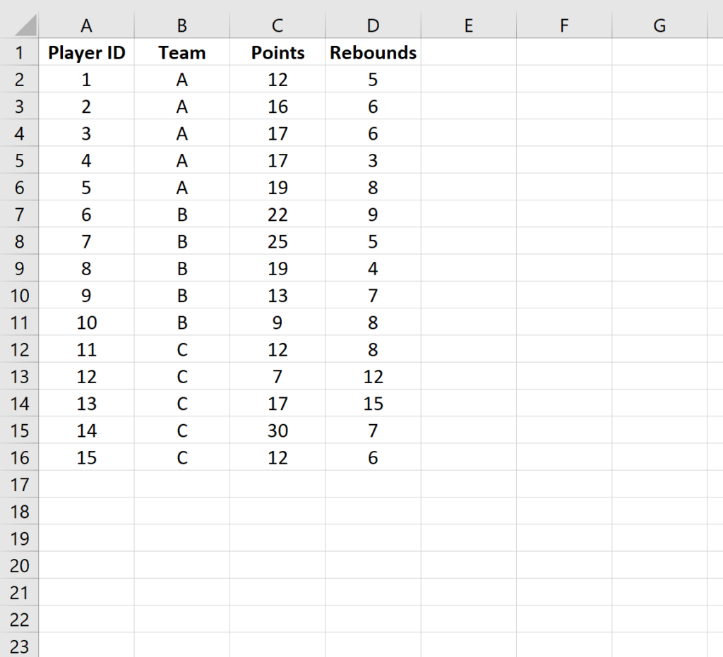 How do I perform stratified sampling in Excel using a step-by-step approach? 2