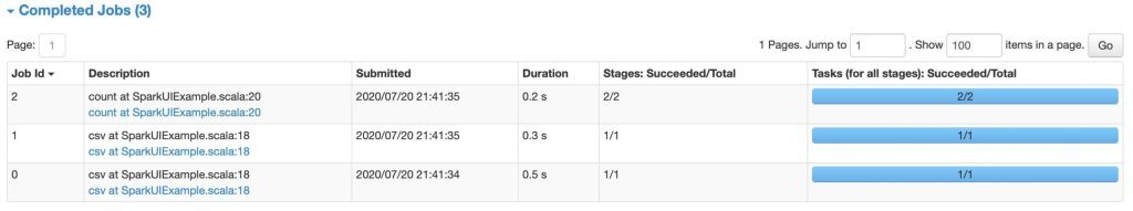 5-numberofjobs-scaled-1 Spark Scheduling tab