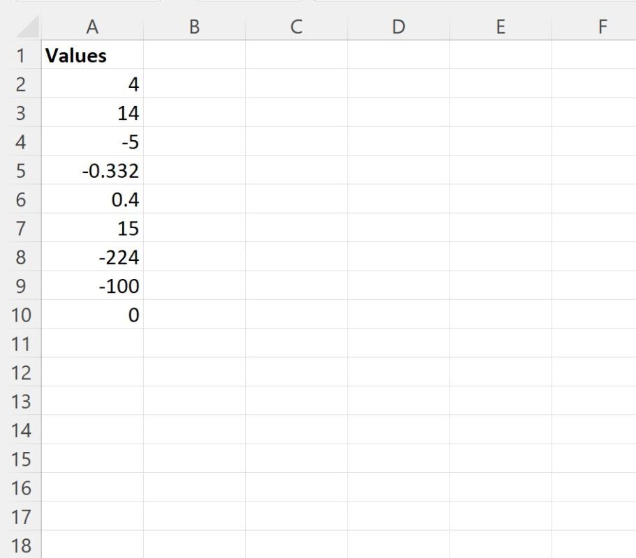 How can I calculate absolute values in VBA? Can you provide an example? 2