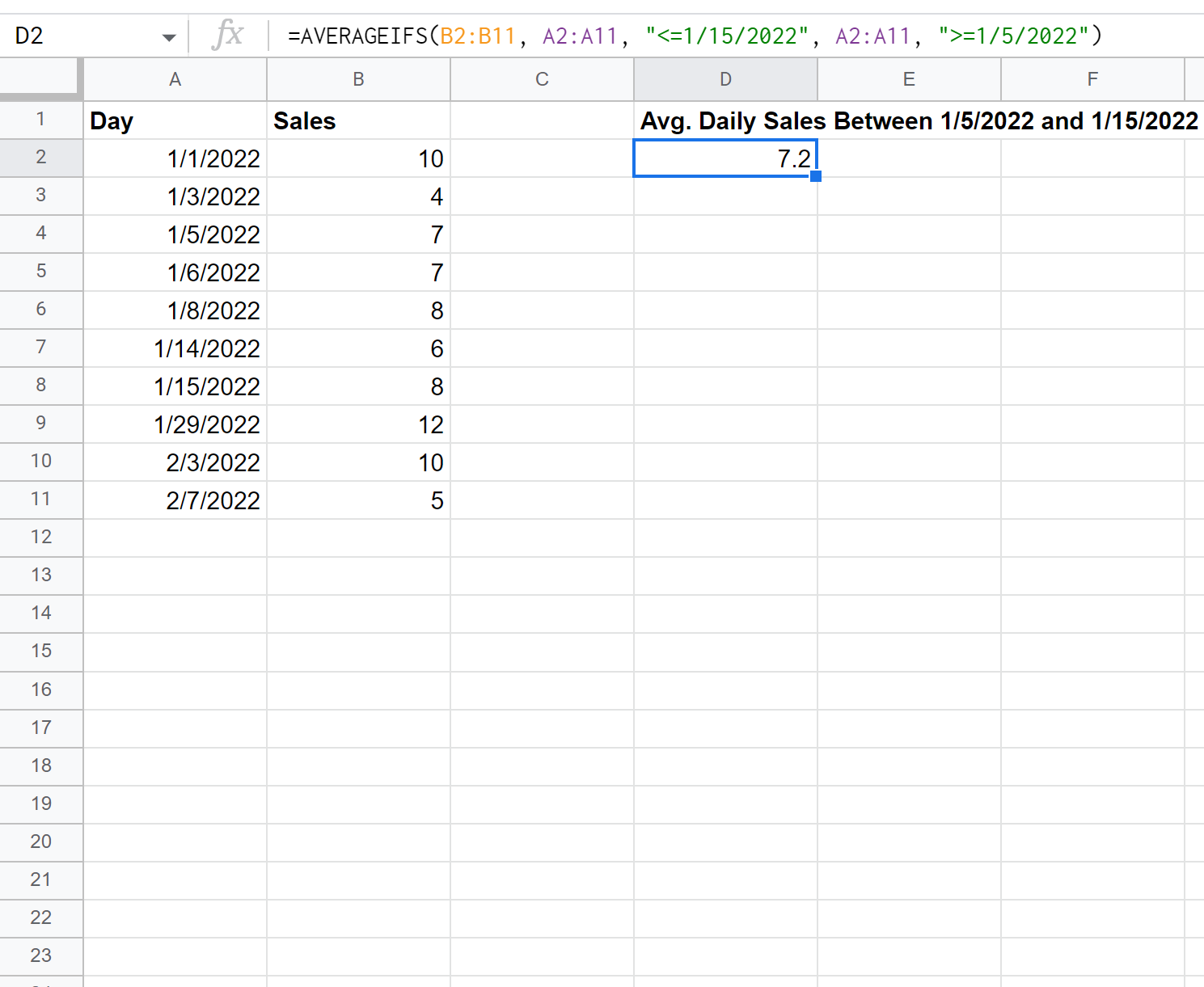 Google Sheets average if between two dates