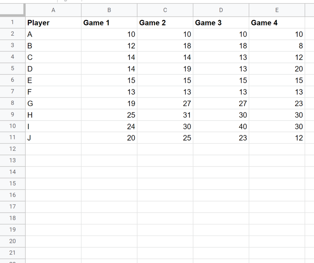 How can I use Google Sheets to check if multiple cells are equal? 2