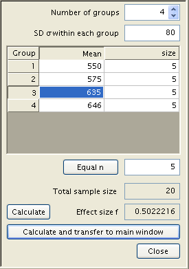 anova