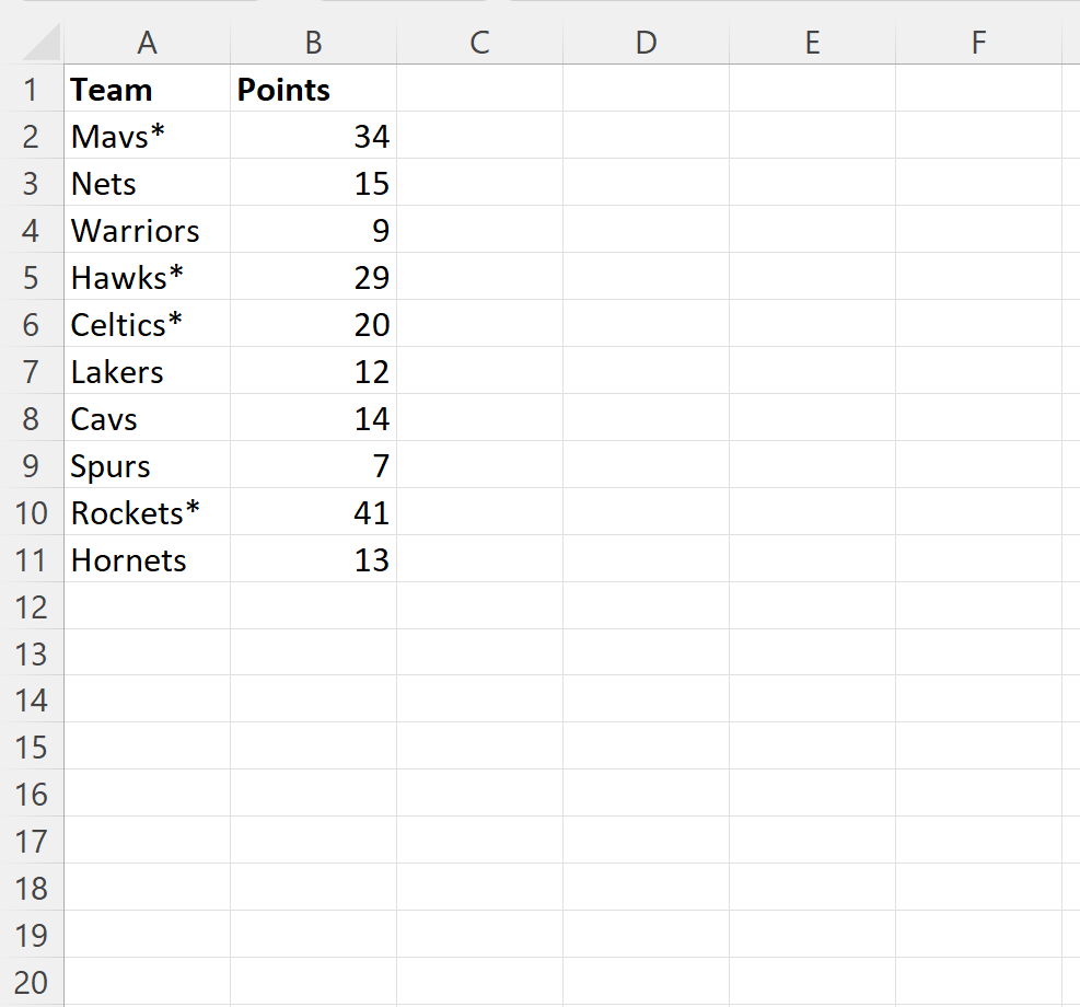 How can I search for an asterisk in a cell in Excel? 2