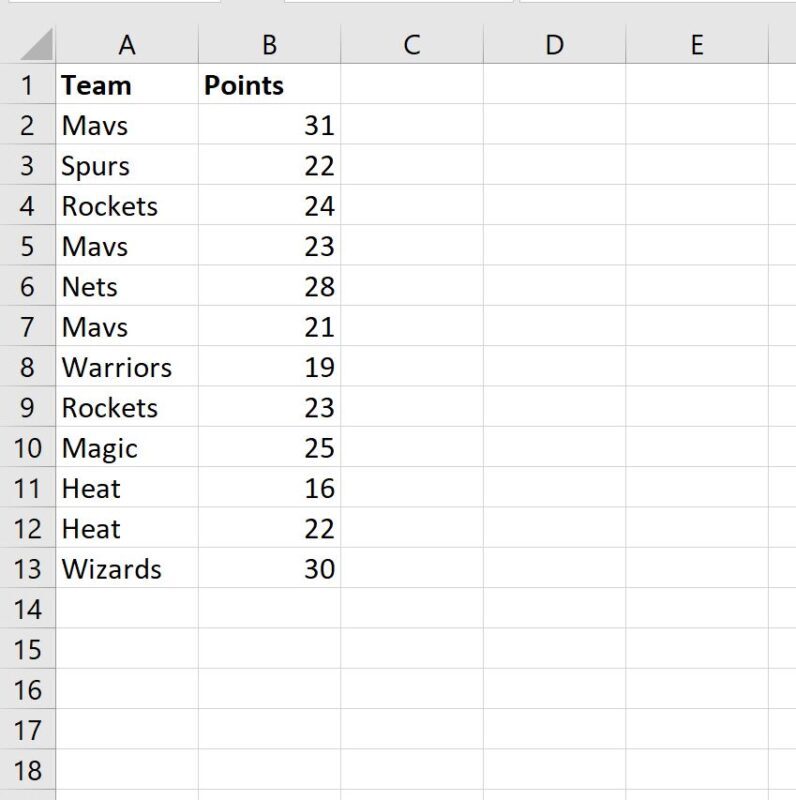 How can I calculate the average of cells in Google Sheets based on specific text criteria? 2