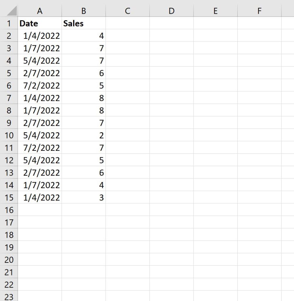 How can I calculate the average by date in Excel? 2