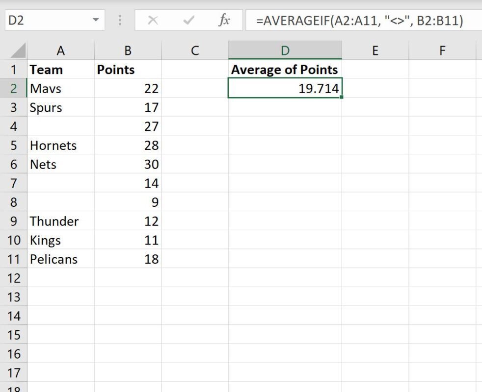 Excel average if not blank