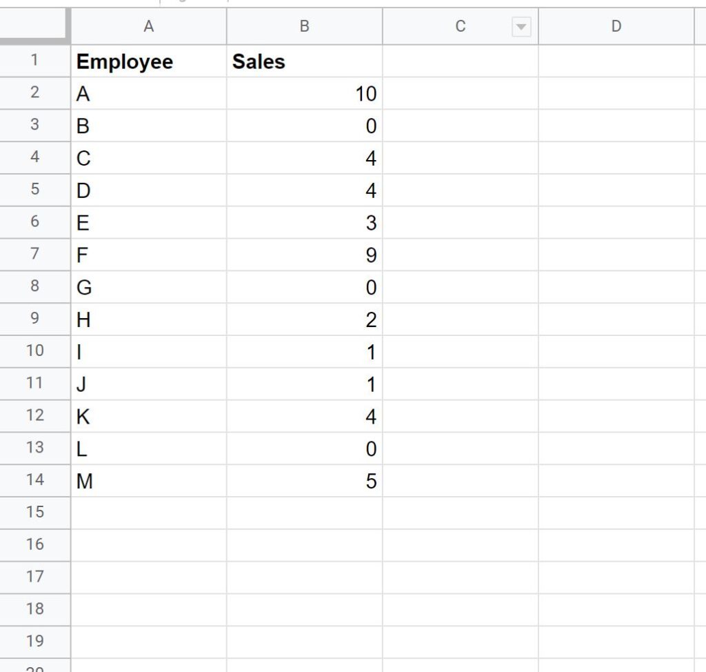 How do I calculate the average in Google Sheets for values greater than zero? 2