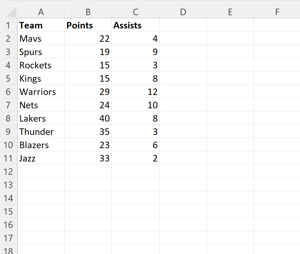 How can I filter one column in Excel based on the values in another column? 2
