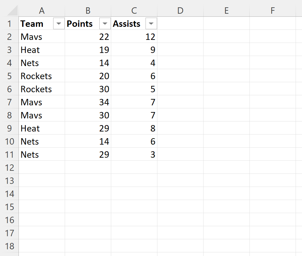 How Can I Use VBA To Clear All Filters In Excel?