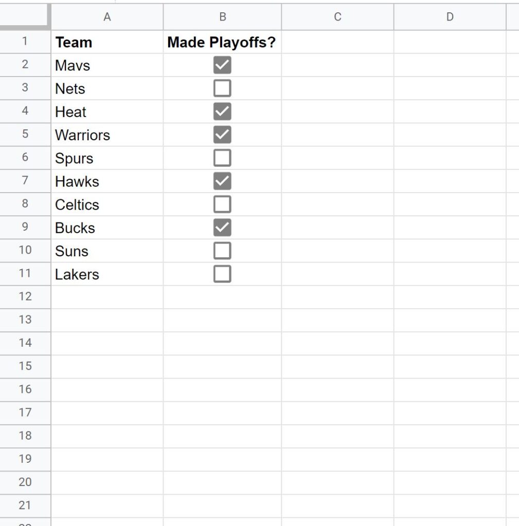 How can I use Google Sheets’ conditional formatting to change cell formatting based on the status of a checkbox?” 2