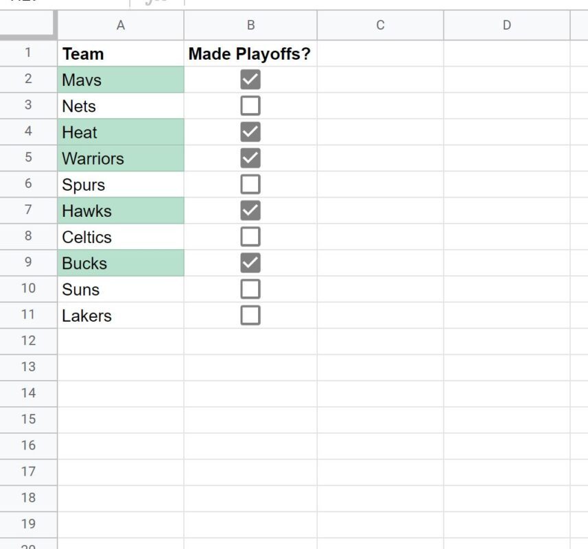 Google Sheets conditional formatting based on checkbox