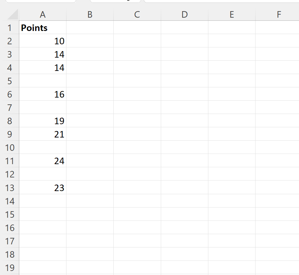 How can I determine if a cell is empty in Excel? 2