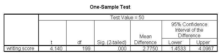 Image choose1