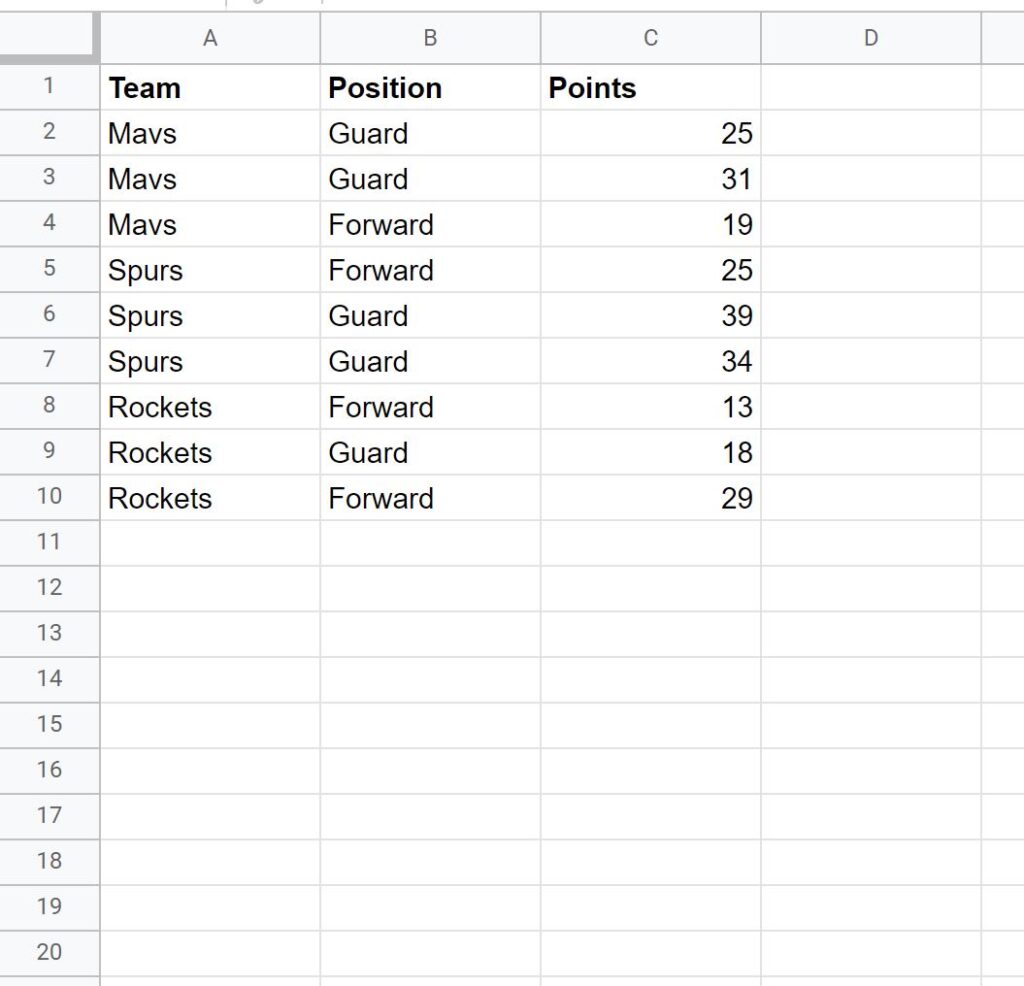How do I use the Count Unique IF function in Google Sheets? 2
