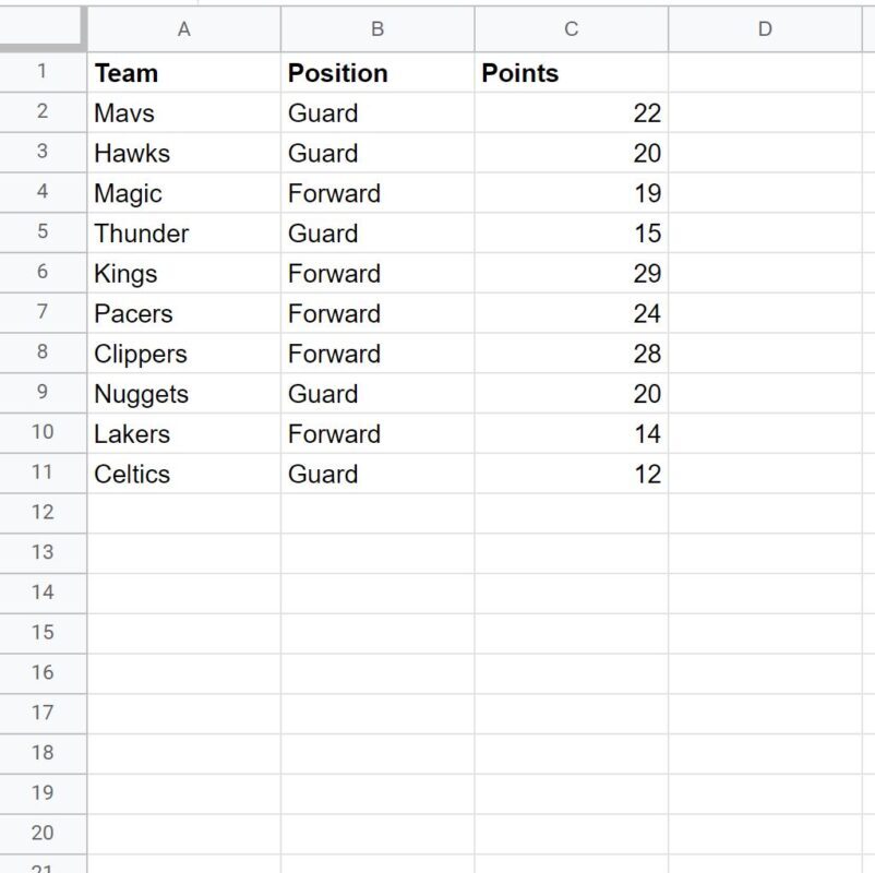 How can I use the LIMIT function in Google Sheets Query to limit the number of rows returned in my data? 2
