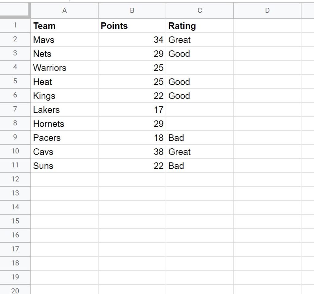 How can I conditionally format a cell in Google Sheets if another cell is not empty? 2