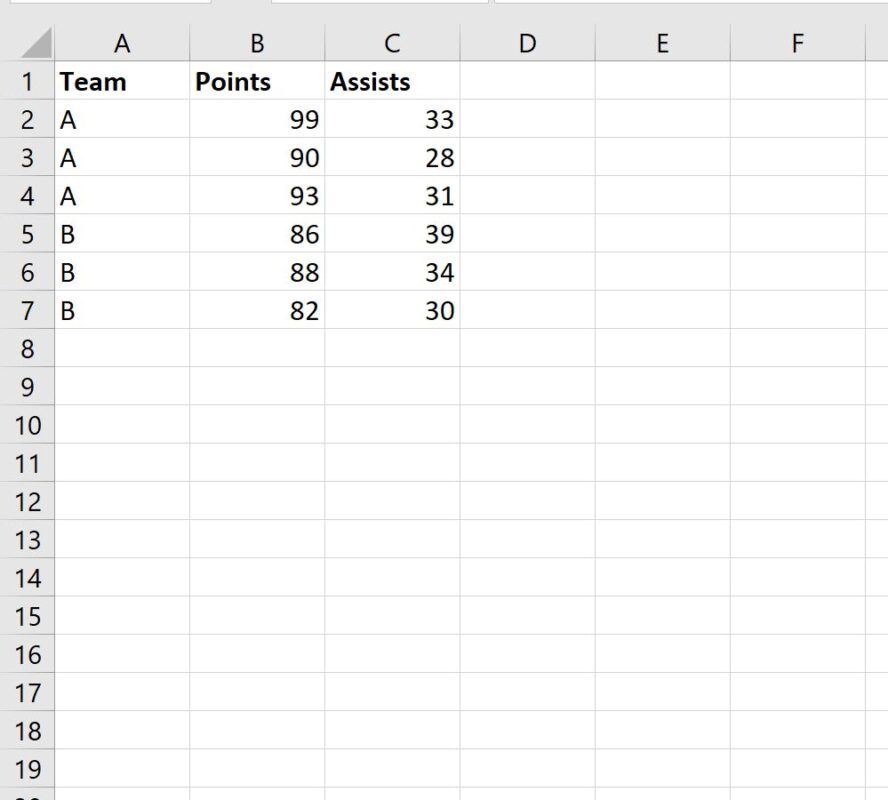 How can I calculate the conditional mean in Excel? 2