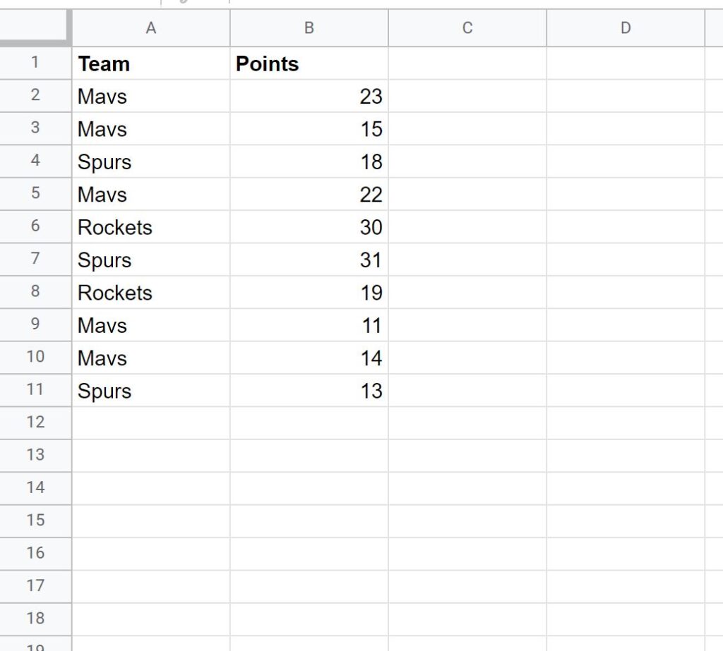 How can I highlight the highest value in Google Sheets? 2