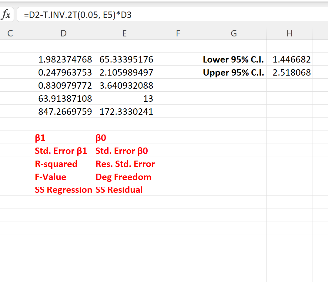 confreg4 confidence interval for regression coefficient in Excel