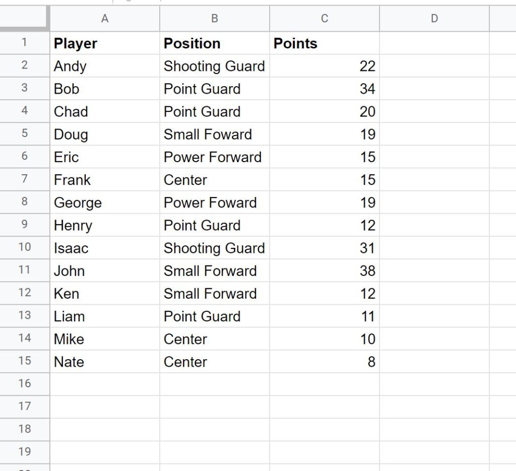 How do I count specific words in Google Sheets? 2