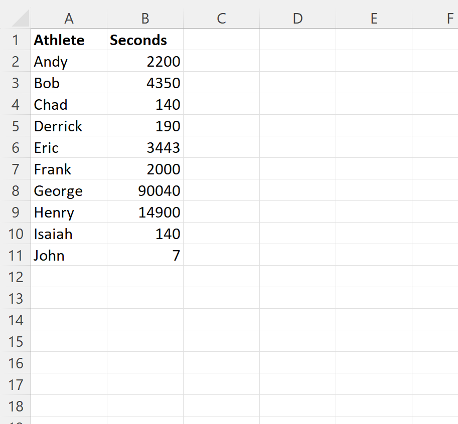 How can I convert seconds to hours in Excel? 2