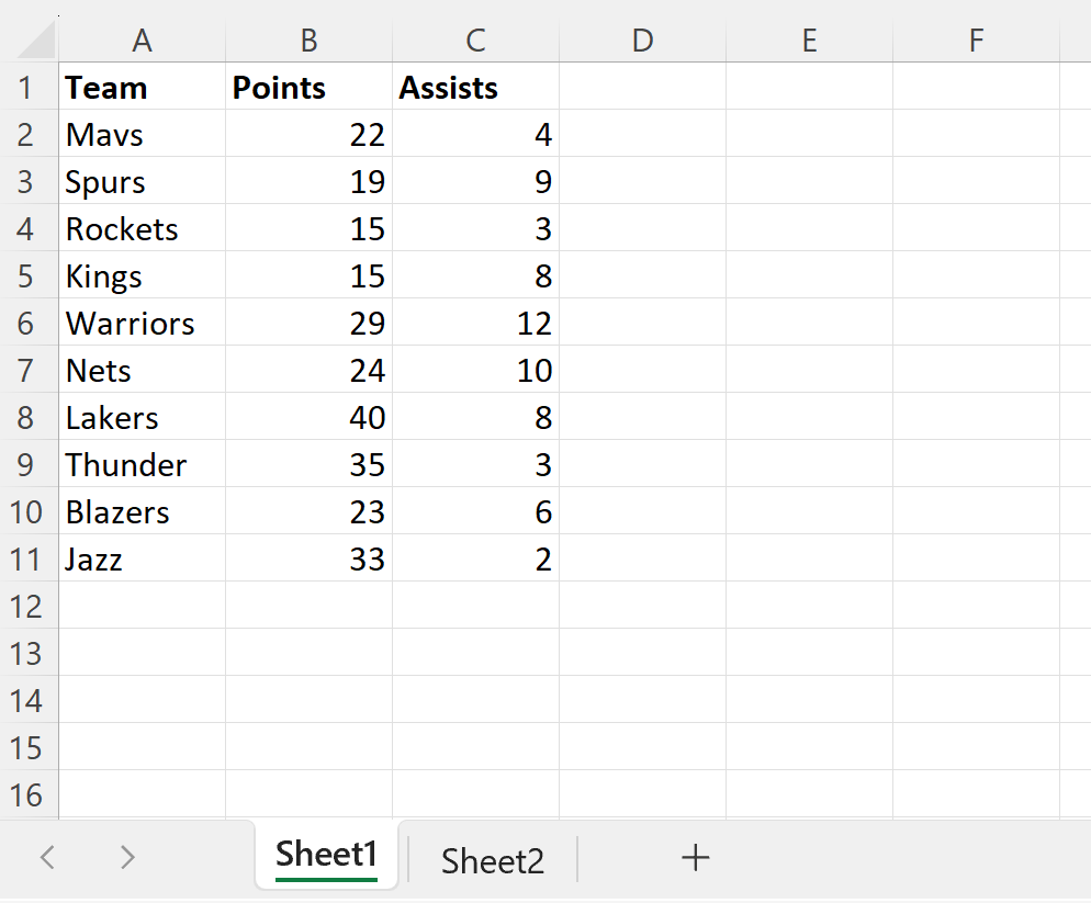 How can I use VBA to copy a range of cells to another sheet in Excel? 2