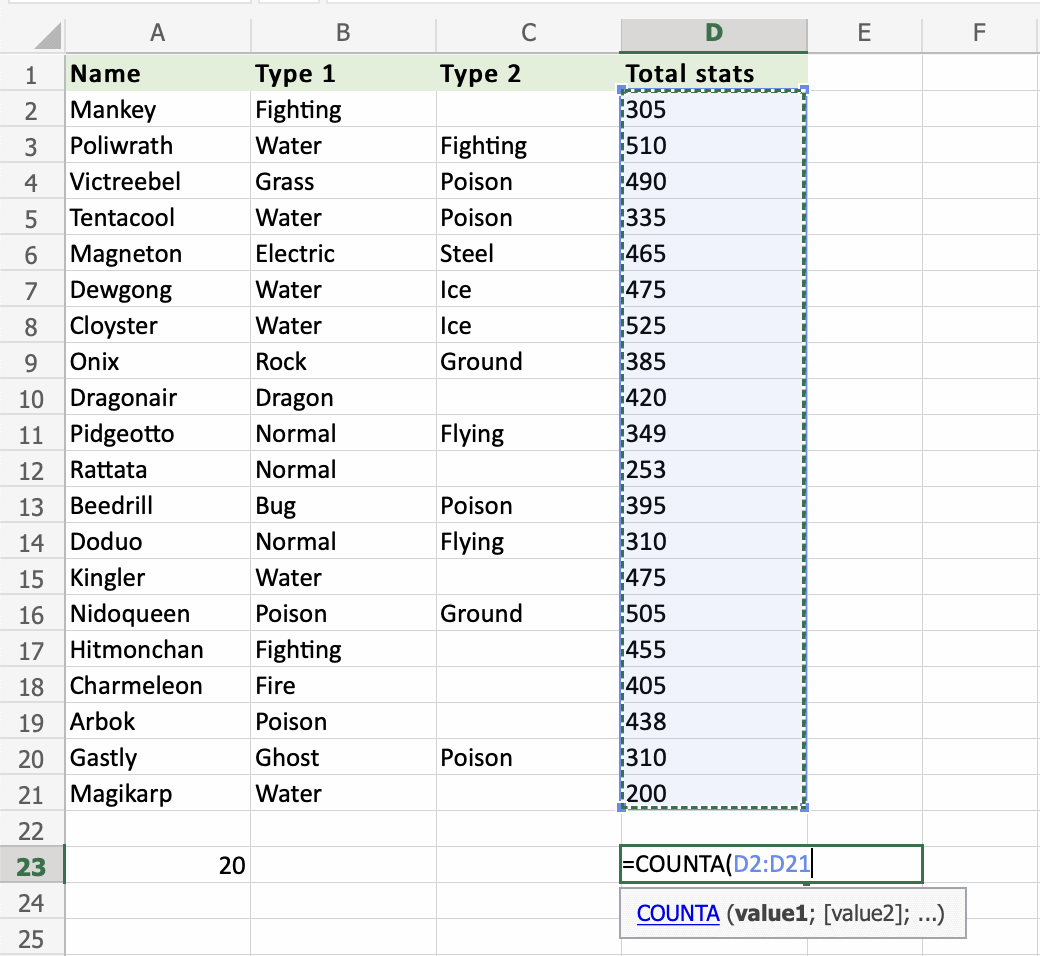 counta6