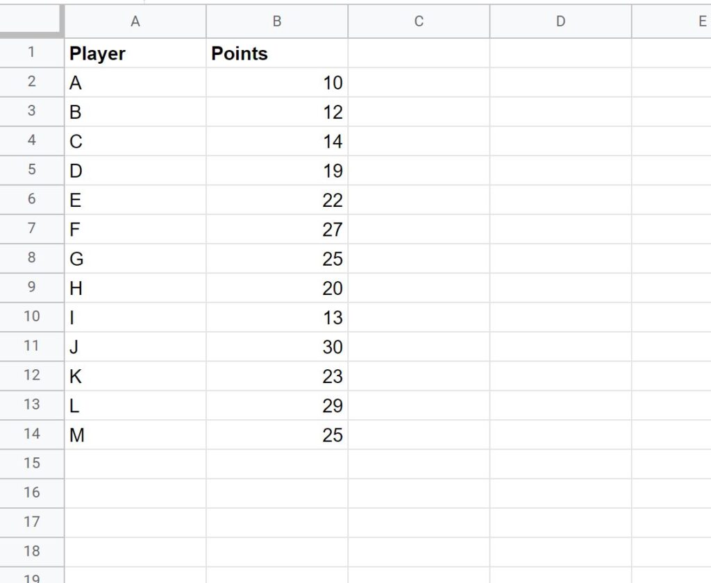 How can I count the number of cells between two values in Google Sheets? 2